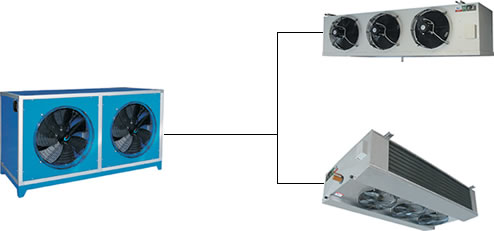 FC食品空调机组