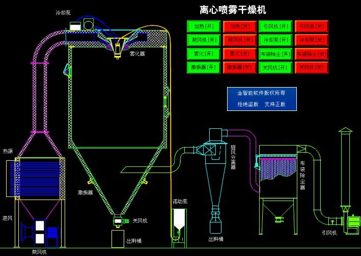 现货LPG-300猪血**喷雾