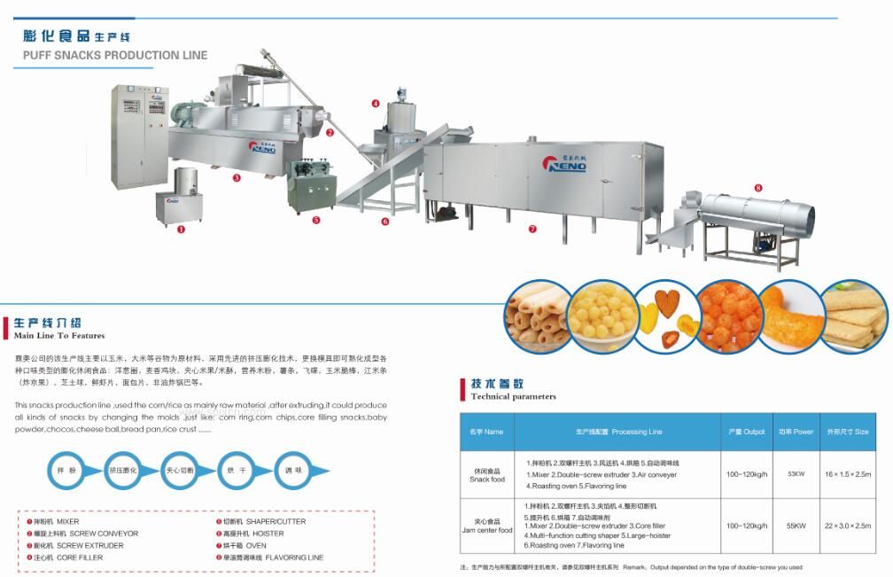 糙米卷机器设备生产线