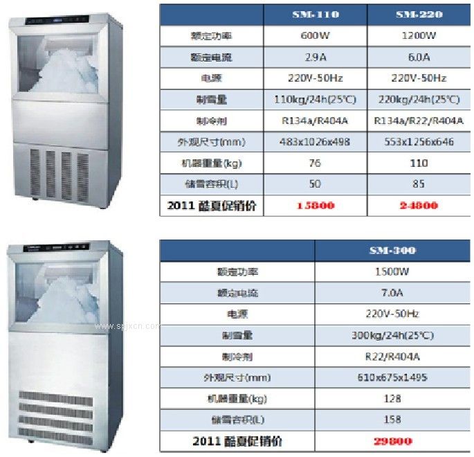 雪花制冰机SM-220公斤拉博