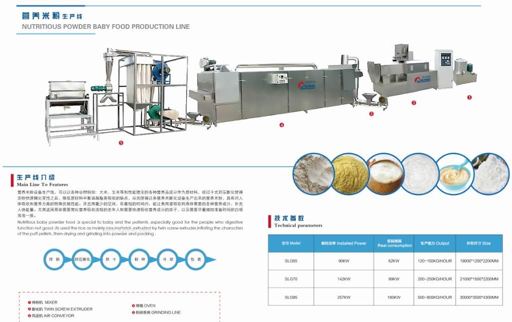 儿童营养米粉设备