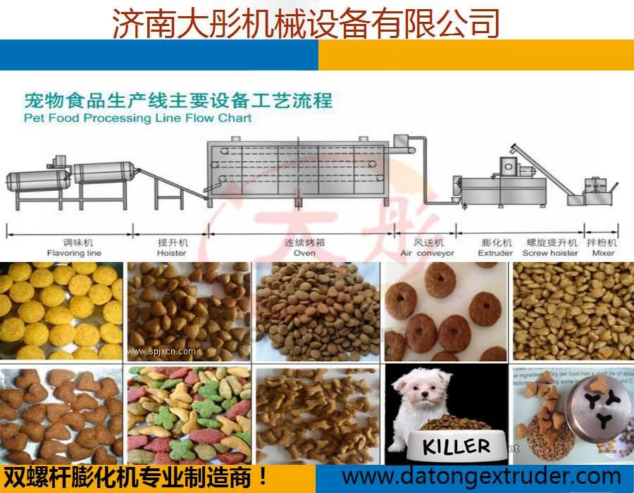 宠物饲料生产线厂家价格图片